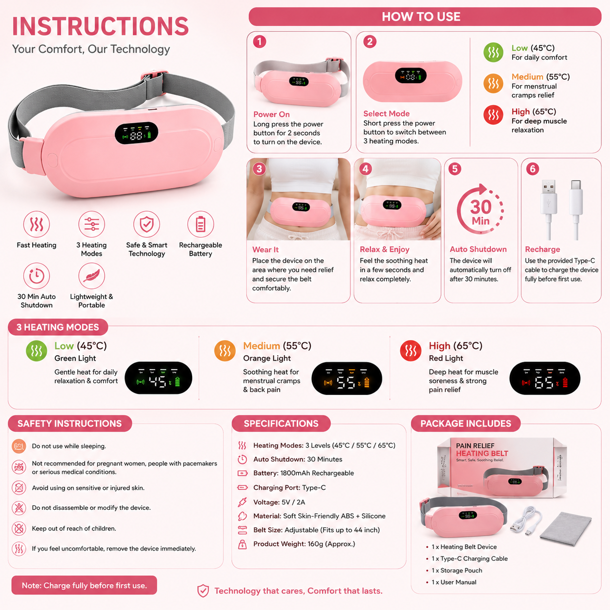Period Cramps Massager | Portable Cordless Heating pad for Menstrual Cramps Relief,